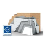 Sistem termoizolare ETICS webertherm mineral polistiren expandat EPS - ETA https://www.ro.weber/files/ro/styles/thumbnail/public/pictures/2024-06/SISTEMUL%20webertherm%20mineral.jpg?itok=kHTLb1hcSistem termoizolare ETICS webertherm mineral polistiren expandat EPS - ETA