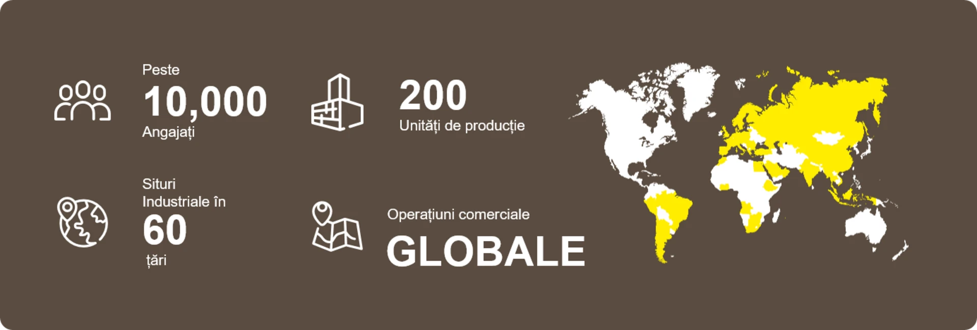 Prezenta internationala si locala